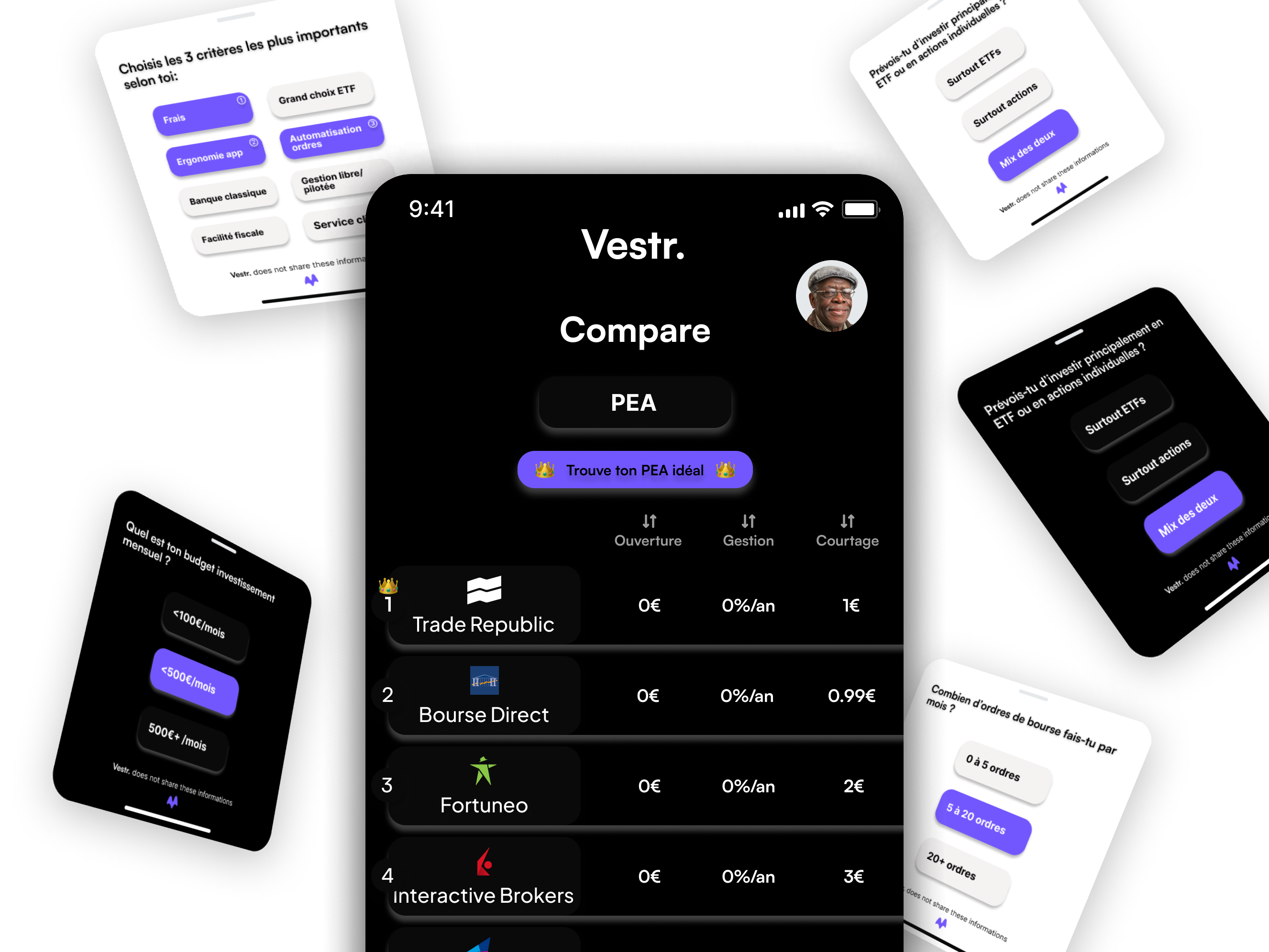 Compare investment accounts