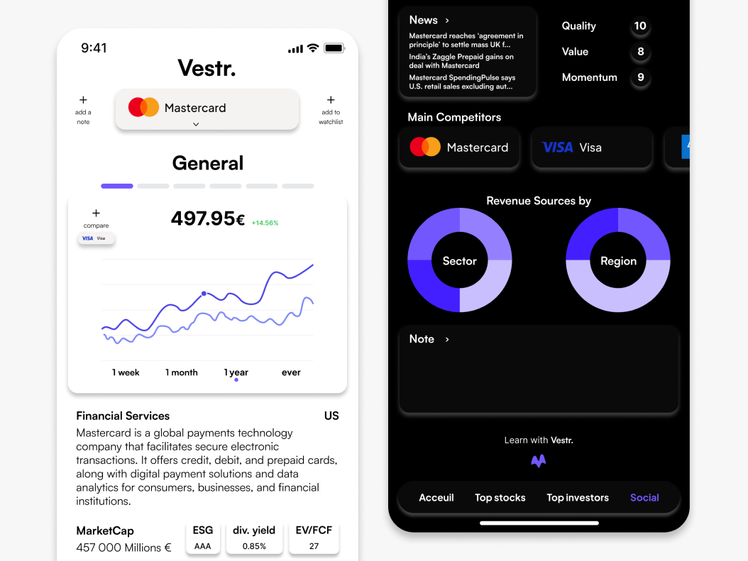 Data-driven insights