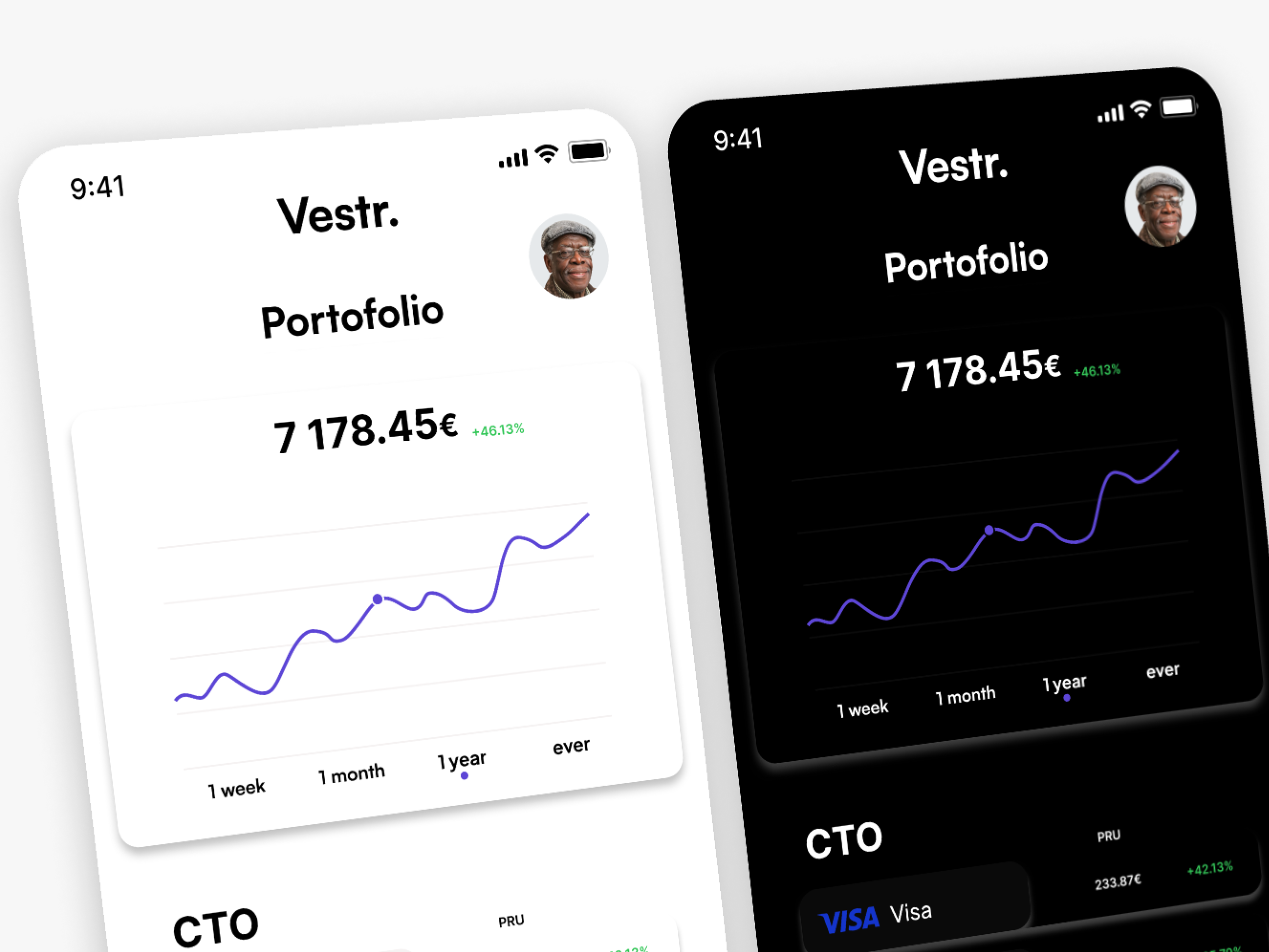 Portfolio tracking